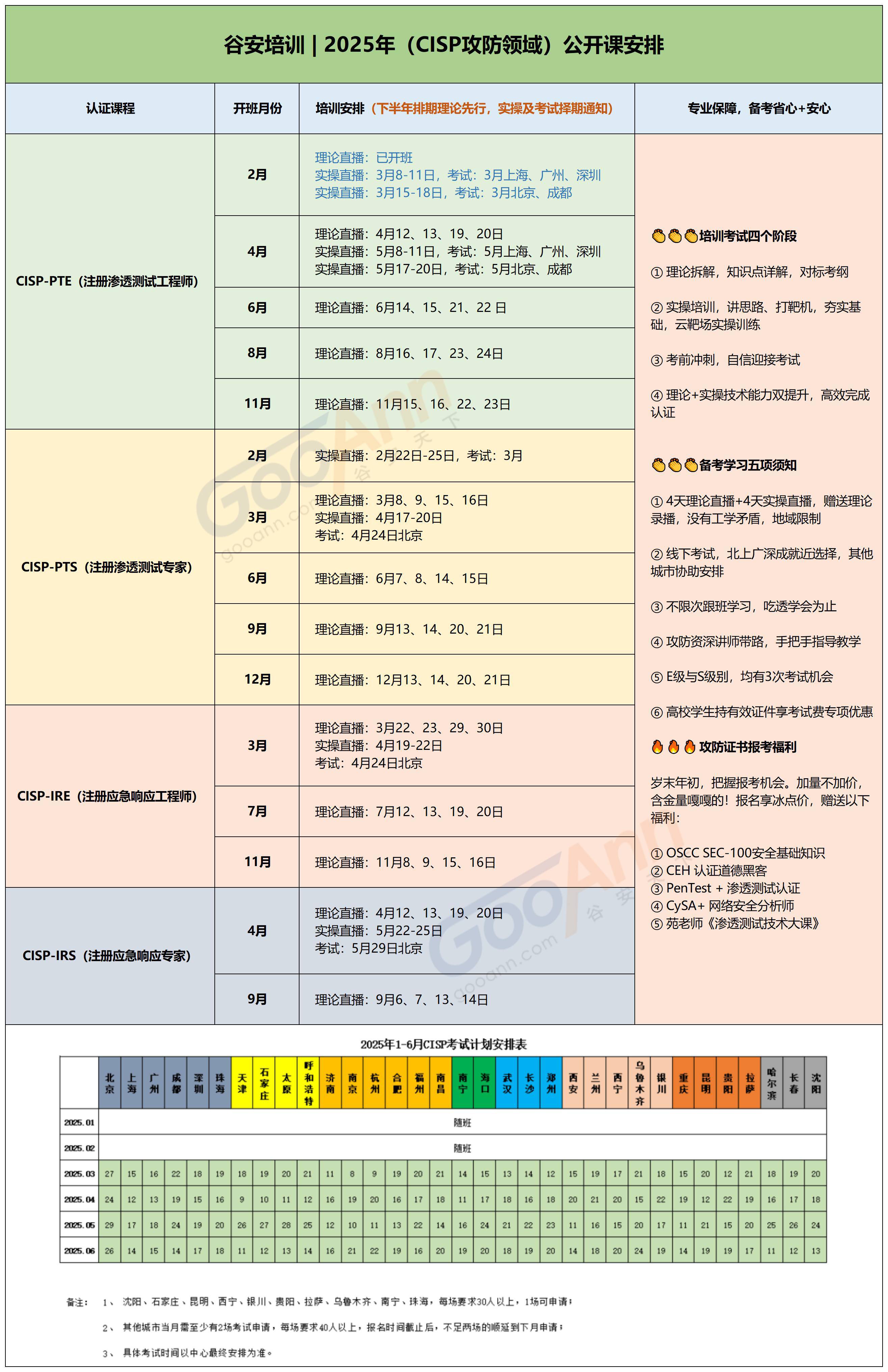 新国测攻防四课开班计划.jpg
