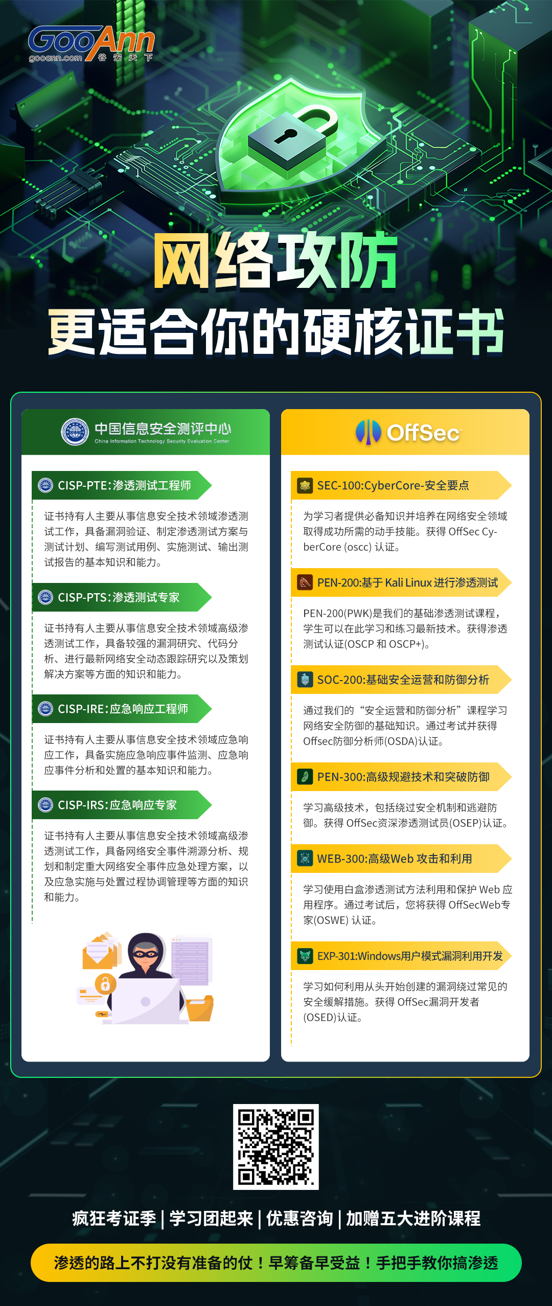 国测+OFFSEC10大认证带码.jpg